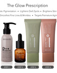 THE GLOW PRESCRIPTION | The Complete 4-Step System