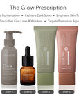 THE GLOW PRESCRIPTION | The Complete 4-Step System